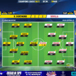 GoalPoint-Dortmund-Sevilla-Champions-League-202021-Ratings