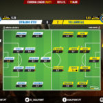 GoalPoint-Dynamo-Kiev-Villarreal-Europa-League-202021-Ratings