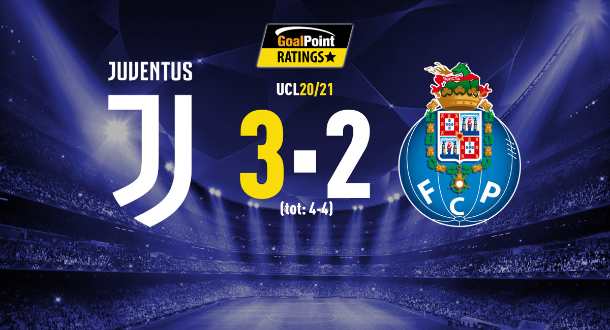 GoalPoint-Juventus-Porto-UCL-202021