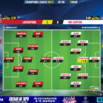 GoalPoint-Liverpool-RB-Leipzig-Champions-League-202021-Ratings