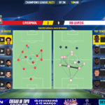 GoalPoint-Liverpool-RB-Leipzig-Champions-League-202021-pass-network