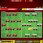 GoalPoint-Luxembourg-Portugal-European-WC-2022-Qualifiers-Ratings