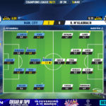 GoalPoint-Man-City-Mgladbach-Champions-League-202021-Ratings