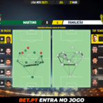 GoalPoint-Maritimo-Famalicao-Liga-NOS-202021-pass-network