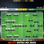 GoalPoint-Moreirense-Rio-Ave-Liga-NOS-202021-Ratings
