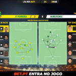 GoalPoint-Pacos-Moreirense-Liga-NOS-202021-pass-network