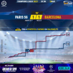 GoalPoint-Paris-SG-Barcelona-Champions-League-202021-xG