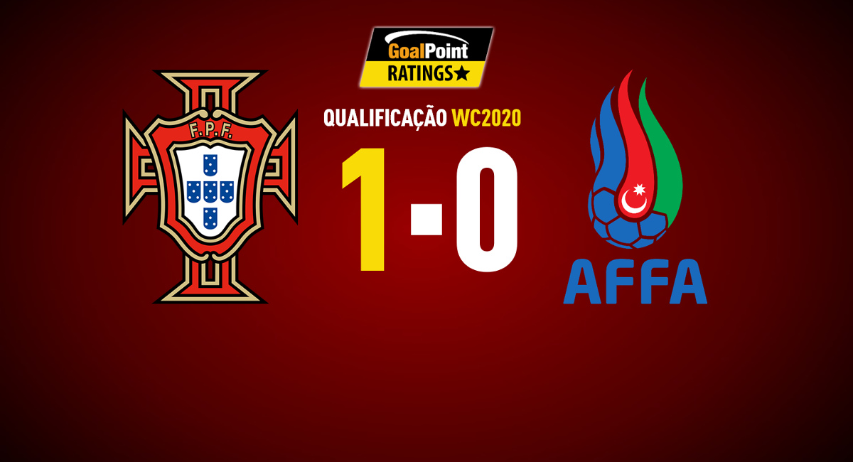 GoalPoint-Portugal-Azerbaijão-Qualificação-Mundial2022
