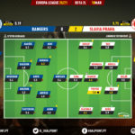 GoalPoint-Rangers-Slavia-Praha-Europa-League-202021-Ratings