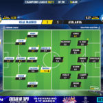 GoalPoint-Real-Madrid-Atalanta-Champions-League-202021-Ratings