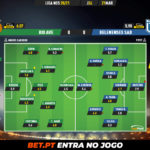 GoalPoint-Rio-Ave-Belenenses-SAD-Liga-NOS-202021-Ratings