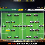 GoalPoint-Rio-Ave-Farense-Liga-NOS-202021-Ratings