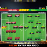 GoalPoint-Santa-Clara-Tondela-Liga-NOS-202021-Ratings