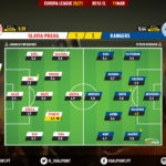 GoalPoint-Slavia-Praha-Rangers-Europa-League-202021-Ratings