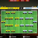 GoalPoint-Villarreal-Dynamo-Kiev-Europa-League-202021-Ratings