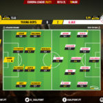 GoalPoint-Young-Boys-Ajax-Europa-League-202021-Ratings