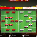 GoalPoint-Arsenal-Slavia-Praha-Europa-League-202021-Ratings