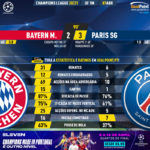 GoalPoint-Bayern-Paris-SG-Champions-League-202021-90m