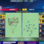 GoalPoint-Bayern-Paris-SG-Champions-League-202021-pass-network