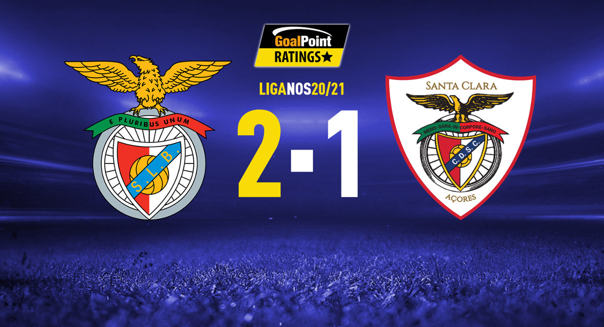 GoalPoint-Benfica-Santa-Clara-Liga-NOS-202021