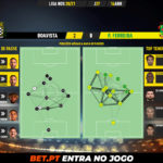 GoalPoint-Boavista-Pacos-Liga-NOS-202021-pass-network