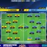 GoalPoint-Dortmund-Man-City-Champions-League-202021-Ratings