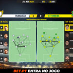 GoalPoint-Famalicao-Pacos-Liga-NOS-202021-pass-network