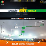 GoalPoint-Famalicao-Tondela-Liga-NOS-202021-xG