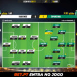 GoalPoint-Farense-Sporting-Liga-NOS-202021-Ratings