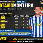 GoalPoint-Jogador-mes-Abril-2021-Otavio-Monteiro-Porto-infog