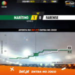 GoalPoint-Maritimo-Farense-Liga-NOS-202021-xG