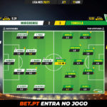 GoalPoint-Moreirense-Tondela-Liga-NOS-202021-Ratings