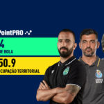 GoalPoint-Ocupacao-Territorial
