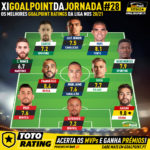 GoalPoint-Onze-jornada-28-Liga-NOS-202021-infog
