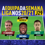 GoalPoint-Onze-jornada-29-Liga-NOS-202021