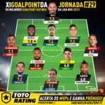 GoalPoint-Onze-jornada-29-Liga-NOS-202021-infog