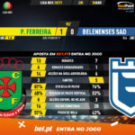 GoalPoint-Pacos-Belenenses-SAD-Liga-NOS-202021-90m