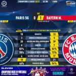 GoalPoint-Paris-SG-Bayern-Champions-League-202021-90m