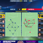 GoalPoint-Paris-SG-Bayern-Champions-League-202021-pass-network