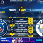 GoalPoint-Paris-SG-Man-City-Champions-League-202021-90m
