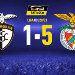 GoalPoint-Portimonense-Benfica-Liga-NOS-202021