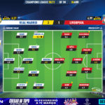 GoalPoint-Real-Madrid-Liverpool-Champions-League-202021-Ratings