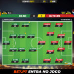 GoalPoint-Rio-Ave-Gil-Vicente-Liga-NOS-202021-Ratings