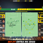 GoalPoint-Rio-Ave-Pacos-Liga-NOS-202021-pass-network