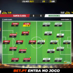 GoalPoint-Santa-Clara-Moreirense-Liga-NOS-202021-Ratings