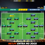 GoalPoint-Sporting-Belenenses-SAD-Liga-NOS-202021-Ratings