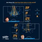 GoalPoint-TacticalSupersub-Livres-Messi-Prowse-04032021-1-infog
