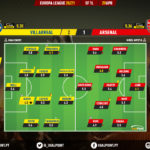 GoalPoint-Villarreal-Arsenal-Europa-League-202021-Ratings
