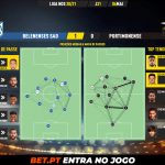 GoalPoint-Belenenses-SAD-Portimonense-Liga-NOS-202021-pass-network