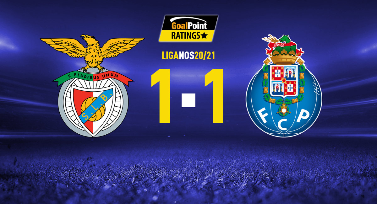 Futebol: FC Porto-Benfica, 0-0 (Liga NOS, 13.ª jornada, 01/12/17